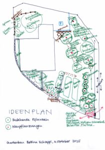 Gesamtplanung für einen neu übernommenen Garten